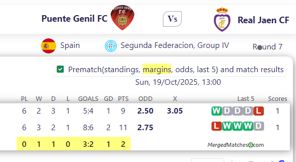 Puente Genil FC Vs Real Jaen CF screenshot