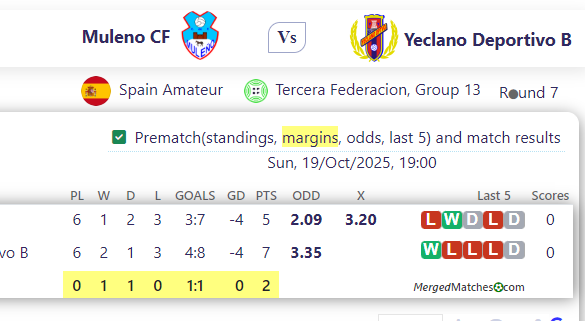 Muleno CF Vs Yeclano Deportivo B screenshot