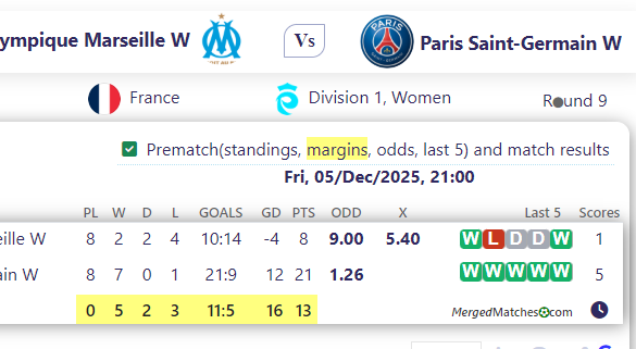 Olympique Marseille W Vs Paris Saint-Germain W screenshot