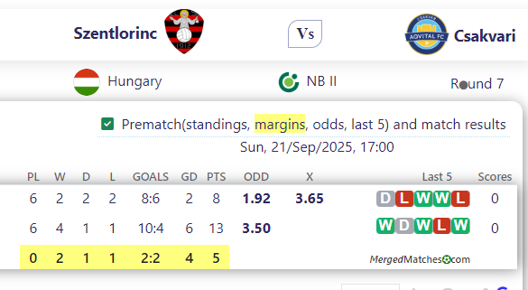 Szentlorinc Vs Csakvari screenshot
