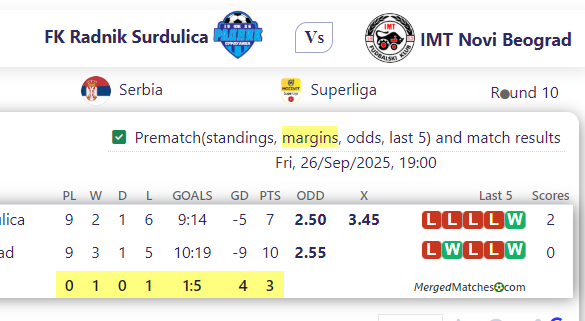 FK Radnik Surdulica Vs IMT Novi Beograd screenshot