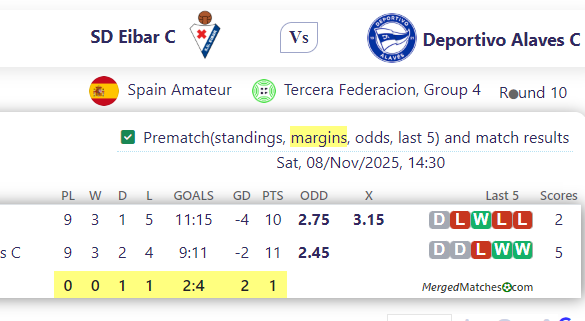 SD Eibar C Vs Deportivo Alaves C screenshot
