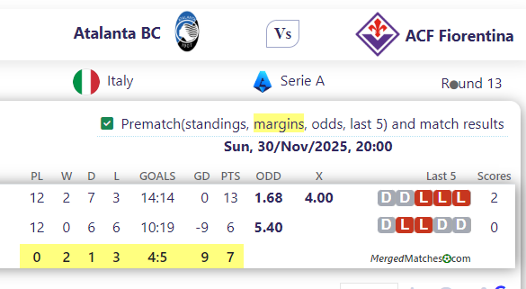 Atalanta BC Vs ACF Fiorentina screenshot