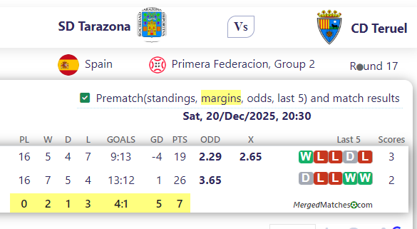 SD Tarazona Vs CD Teruel screenshot