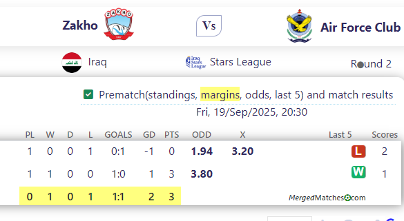 Zakho Vs Air Force Club screenshot