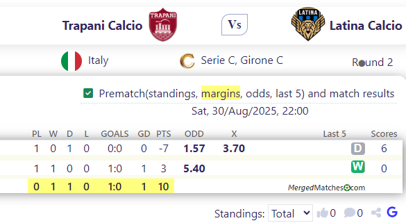 Trapani Calcio Vs Latina Calcio screenshot