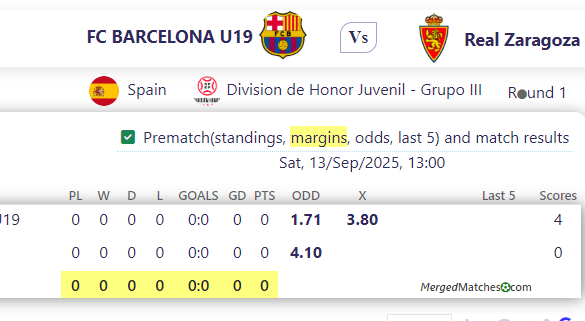 FC BARCELONA U19 Vs Real Zaragoza screenshot