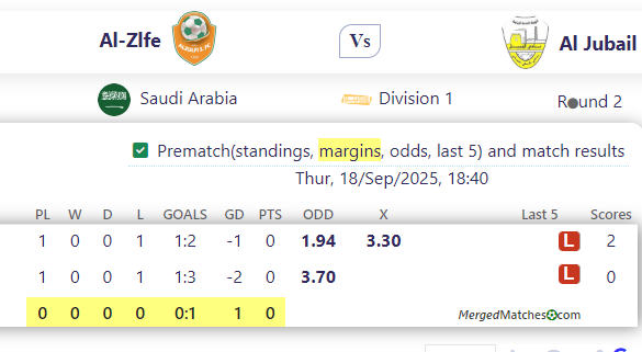 Al-Zlfe Vs Al Jubail screenshot