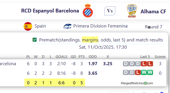 RCD Espanyol Barcelona Vs Alhama CF screenshot