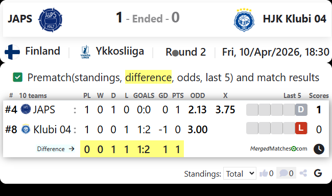 JAPS Vs HJK Klubi 04 screenshot
