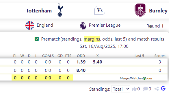 Tottenham Vs Burnley screenshot