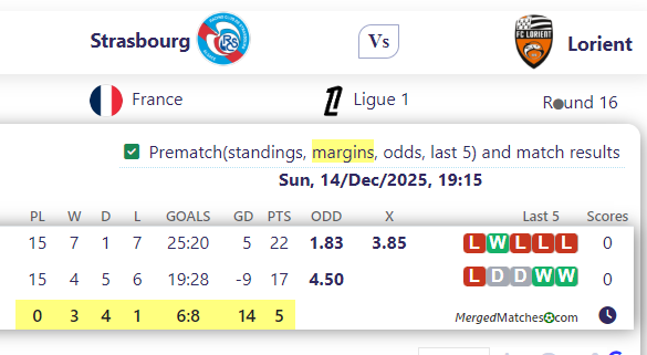 Strasbourg Vs Lorient screenshot