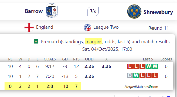 Barrow Vs Shrewsbury screenshot