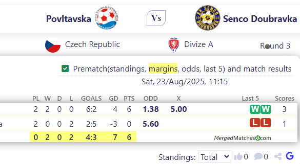 Povlta Vs ka Vs Senco Doubravka screenshot