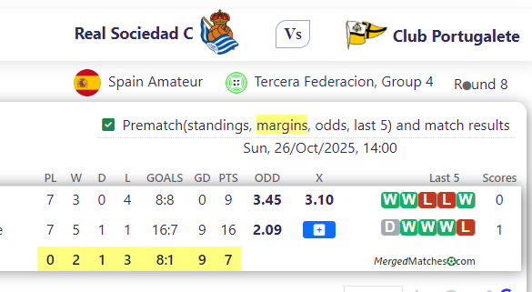 Real Sociedad C Vs Club Portugalete screenshot