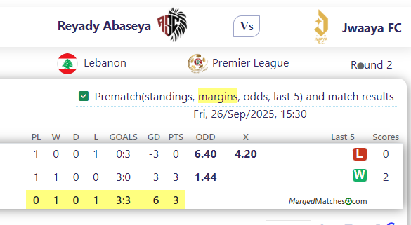 Reyady Abaseya Vs Jwaaya FC screenshot
