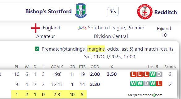 Bishop's Stortford Vs Redditch screenshot
