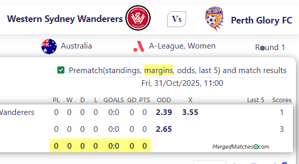 Western Sydney Wanderers Vs Perth Glory FC screenshot