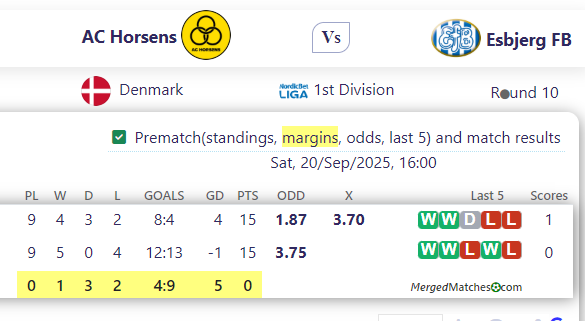 AC Horsens Vs Esbjerg FB screenshot