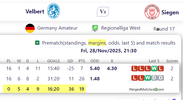 Velbert Vs Siegen screenshot