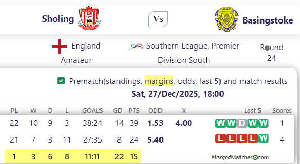 Sholing Vs Basingstoke screenshot