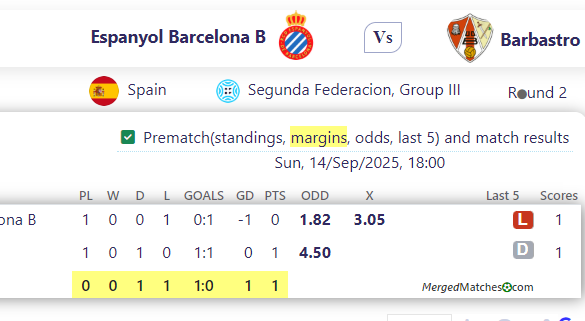 Espanyol Barcelona B Vs Barbastro screenshot