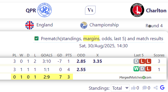 QPR Vs Charlton screenshot