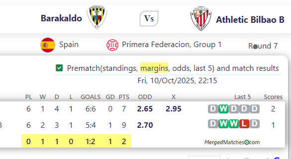 Barakaldo Vs Athletic Bilbao B screenshot