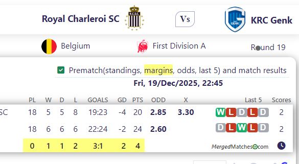 Royal Charleroi SC Vs KRC Genk screenshot