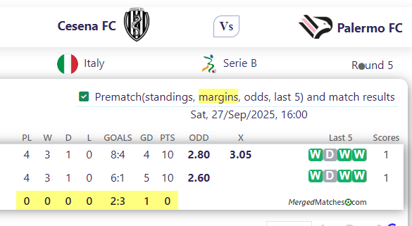 Cesena FC Vs Palermo FC screenshot