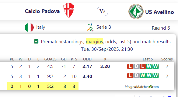 Calcio Padova Vs US Avellino screenshot