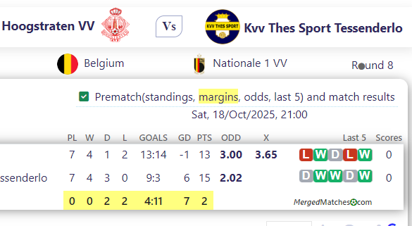 Hoogstraten VV Vs Kvv Thes Sport Tessenderlo screenshot