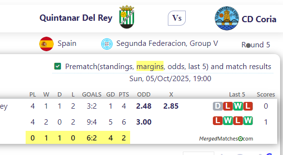 Quintanar Del Rey Vs CD Coria screenshot