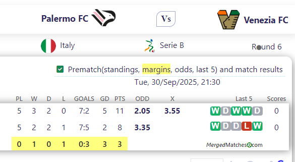 Palermo FC Vs Venezia FC screenshot