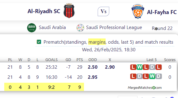 Al-Riyadh SC Vs Al-Fayha FC screenshot