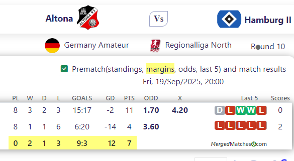 Altona Vs Hamburg II screenshot