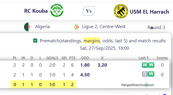 RC Kouba Vs USM EL Harrach screenshot