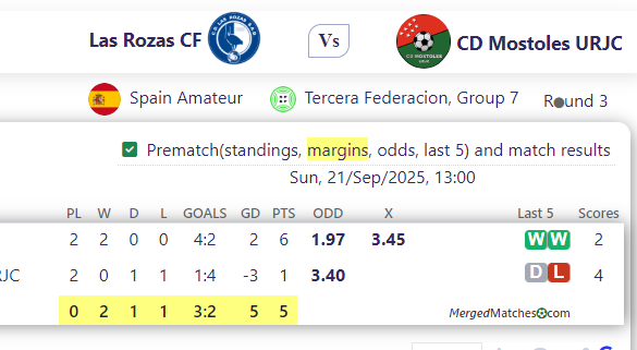 Las Rozas CF Vs CD Mostoles URJC screenshot