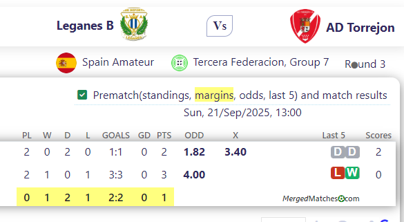 Leganes B Vs AD Torrejon screenshot