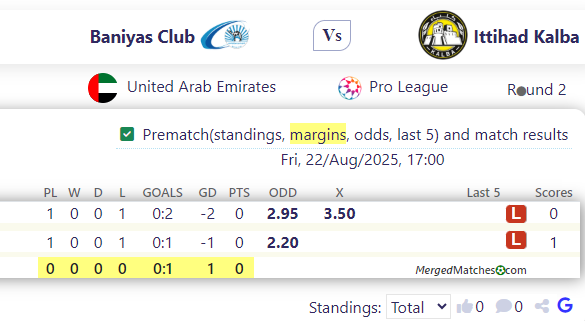 Baniyas Club Vs Ittihad Kalba screenshot