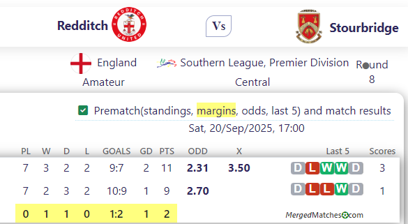 Redditch Vs Stourbridge screenshot