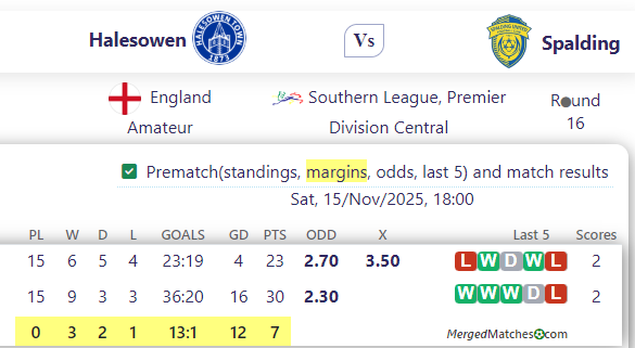 Halesowen Vs Spalding screenshot