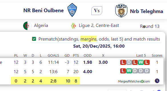 NR Beni Oulbene Vs Nrb Teleghma screenshot