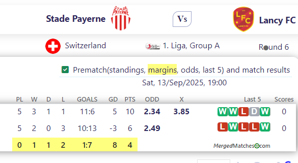 Stade Payerne Vs Lancy FC screenshot