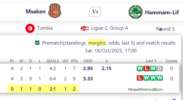 Msaken Vs Hammam-Lif screenshot