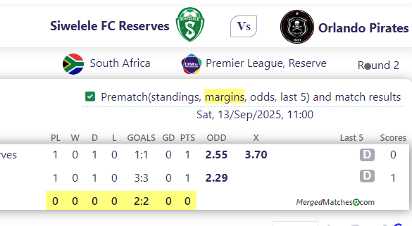 Siwelele FC Reserves Vs Orlando Pirates screenshot