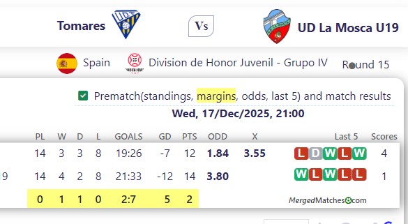 Tomares Vs UD La Mosca U19 screenshot