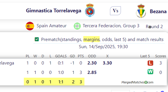 Gimnastica Torrelavega Vs Bezana screenshot