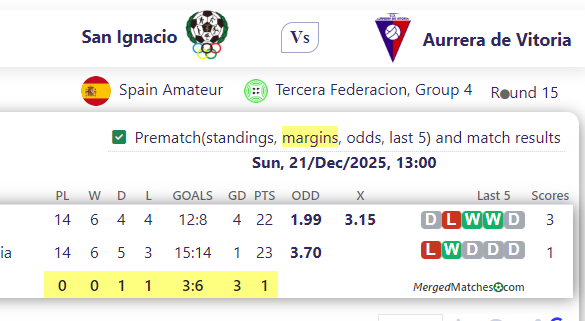 San Ignacio Vs Aurrera de Vitoria screenshot