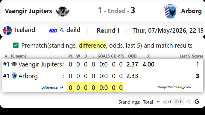 Vaengir Jupiters Vs Arborg screenshot